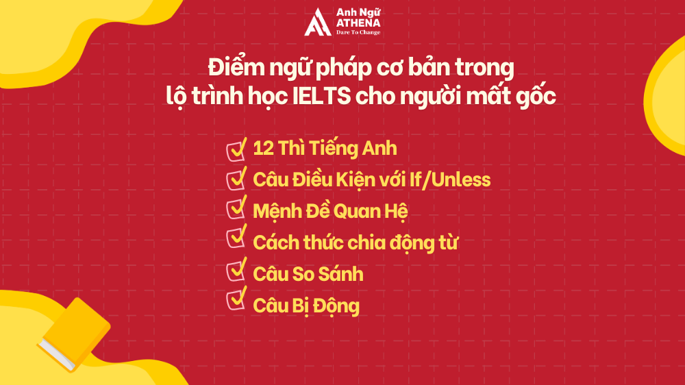 lộ trình học ielts cho người mất gốc